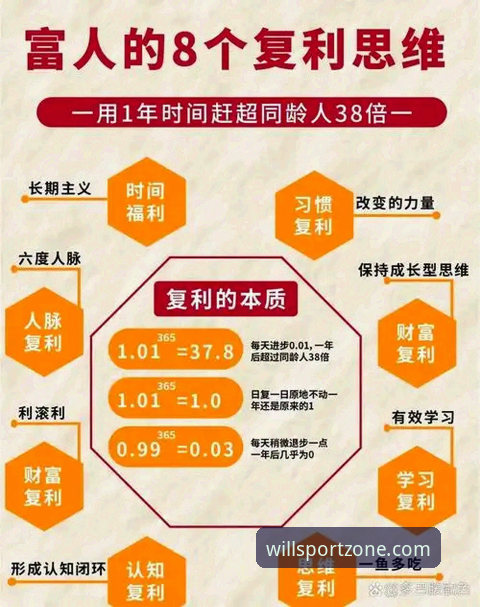 资深用户分享：威廉希尔投注指南实战经验，从赔率分析到APP操作的完整心得