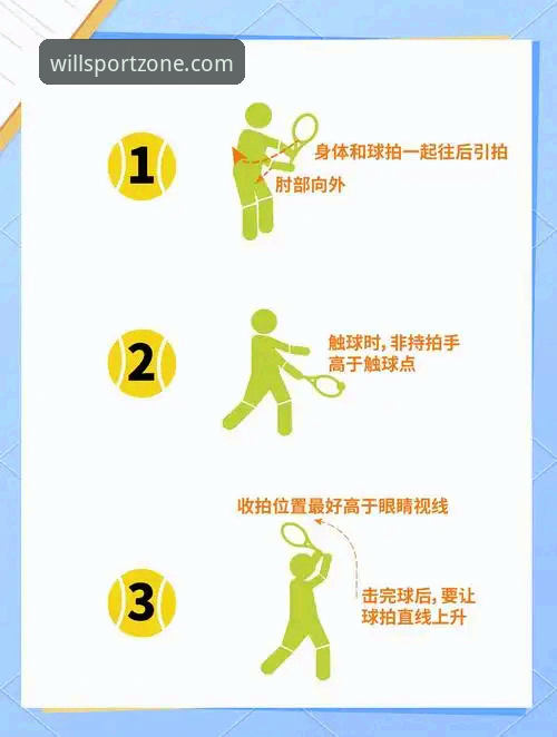 威廉希尔体育赛事使用技巧：从入门到精通的完整操作教程